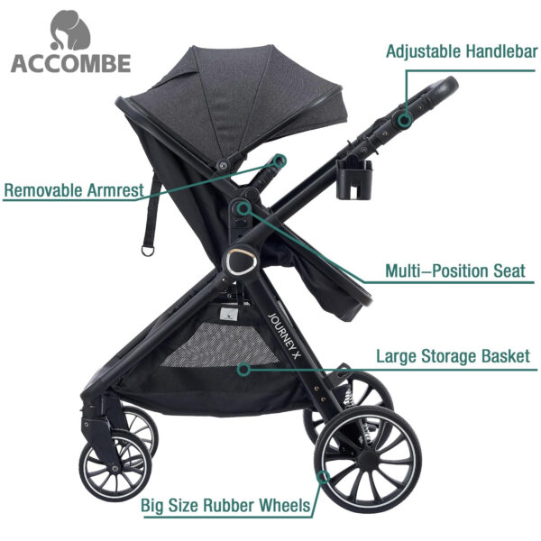 688a641bca83aebe0d51acb6167beeb7ed44462c2e153651d6724.jpg Baby Stroller 2 in 1 Newborn Convertible Stroller Bassinet for Infant New Born Pushchair 0-36 Month