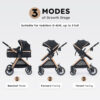 688a641fa0079caa6d0deb08b87a06f258ae6e09098af11be4725.jpg Baby Stroller 2 in 1 Newborn Convertible Stroller Bassinet for Infant New Born Pushchair 0-36 Month