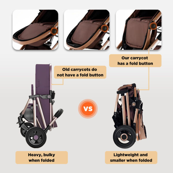 2 in 1 Convertible Baby Stroller Newborn Reversible Foldable Pushchair with Adjustable Canopy Folding High Landscape Infant Carriage, Anti-Shock Toddler Pushchair