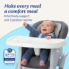 Graco DuoDiner DLX 6-in-1 Highchair, Mathis