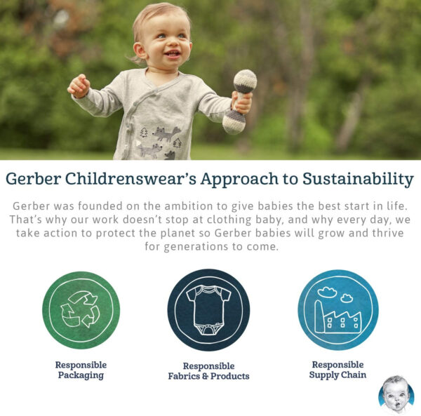 Gerber Unisex Baby Boys Girls Birdseye Prefold Cloth Diapers Multipack White 3-Ply 10 Pack