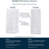 Gerber Unisex Baby Boys Girls Birdseye Prefold Cloth Diapers Multipack White 3-Ply 10 Pack