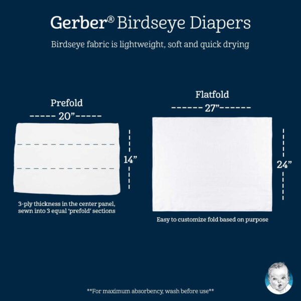 Gerber Unisex Baby Boys Girls Birdseye Prefold Cloth Diapers Multipack White 3-Ply 10 Pack