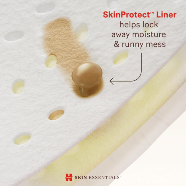 688a77b8d7032f457840ec89f089a74266ff38c30902bebc915b2.jpg Huggies Size 1 Diapers, Skin Essentials Baby Diapers, Size 1 (8-14 lbs), 204 Count (3 Packs of 68), Packaging May Vary