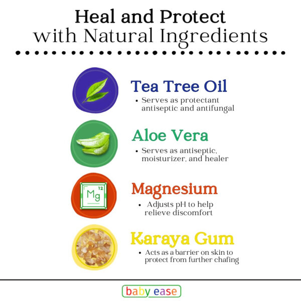 BabyEase - Diaper Rash Cream with Zinc Oxide and Aloe Vera - Recommended by Pediatricians and Pharmacists. Relief & Prevention, Hypoallergenic, Phthalate- & Paraben-Free Paste