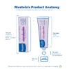 688a7d6a8fbf47446634289749b17c81d121a00b18970fad44eed.jpg Mustela Baby Diaper Rash Cream 123 - Skin Protectant with Zinc Oxide - Fragrance Free & Paraben Free - with 98% Natural Ingredients - Various Packaging