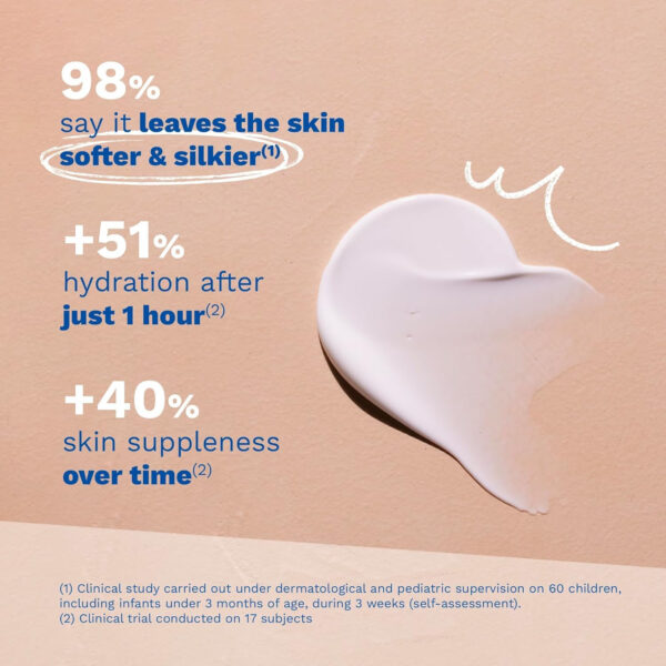 Mustela Hydra Bebe Body Lotion - Daily Moisturizing Baby Lotion with Natural Avocado, Jojoba & Sunflower Oil – Various Sizes