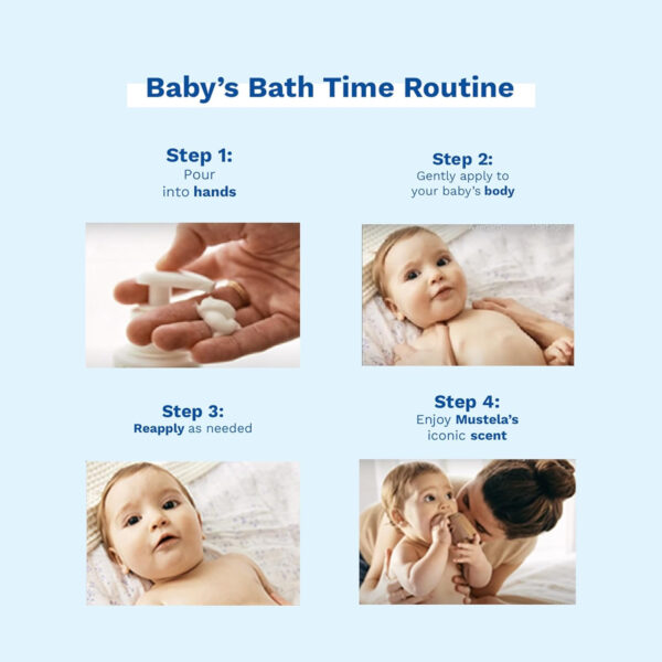 Mustela Hydra Bebe Body Lotion - Daily Moisturizing Baby Lotion with Natural Avocado, Jojoba & Sunflower Oil – Various Sizes