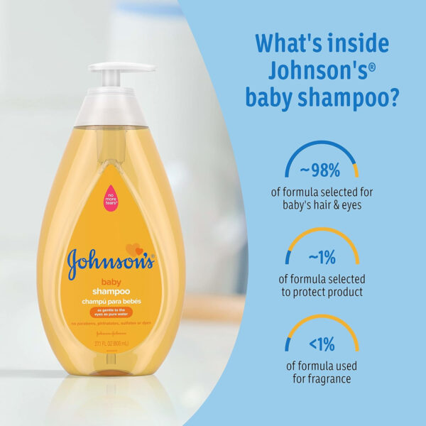 688a822f6e2134322294cb977e8359c817615be152ca9b581c172.jpg Johnson's Baby Shampoo with Tear-Free Formula, Shampoo for Baby's Delicate Scalp & Skin, Gently Washes Away Dirt & Germs, Paraben-, Phthalate-, Sulfate- & Dye-Free, 20.3 fl. oz