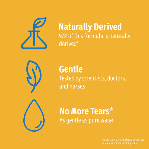 688a823162c140f3c9f5671c9b5542f40222fbcebf382689d2fc4.jpg Johnson's Baby Shampoo with Tear-Free Formula, Shampoo for Baby's Delicate Scalp & Skin, Gently Washes Away Dirt & Germs, Paraben-, Phthalate-, Sulfate- & Dye-Free, 20.3 fl. oz