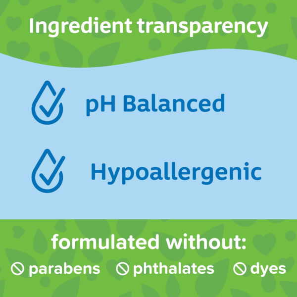 688a8242e03d5a0837025125b4a5c32bba5ba235fec2445dc093c.jpg Johnson's Baby Shampoo with Tear-Free Formula, Shampoo for Baby's Delicate Scalp & Skin, Gently Washes Away Dirt & Germs, Paraben-, Phthalate-, Sulfate- & Dye-Free, 20.3 fl. oz
