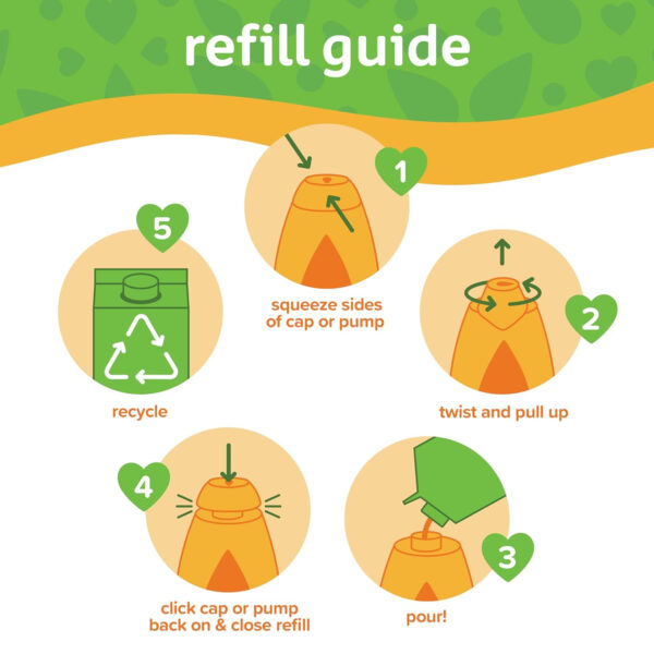 688a8247daef49098b97ccc33fb260de503cc19895eddf5492cb7.jpg Johnson's Baby Shampoo with Tear-Free Formula, Shampoo for Baby's Delicate Scalp & Skin, Gently Washes Away Dirt & Germs, Paraben-, Phthalate-, Sulfate- & Dye-Free, 20.3 fl. oz