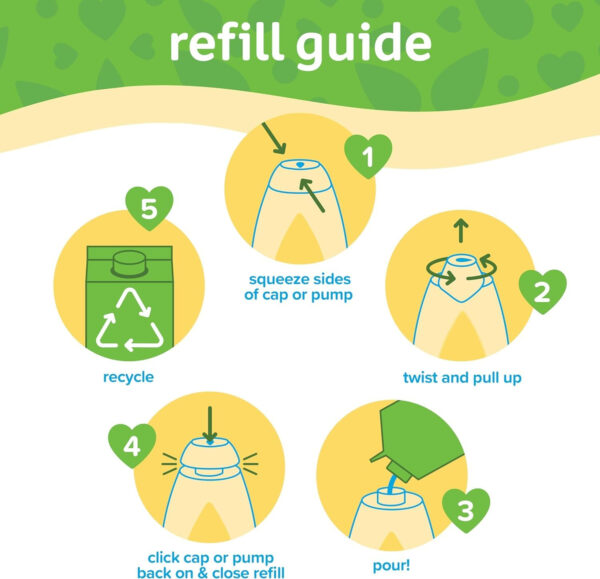 Johnson's Head-to-Toe Gentle Tear-Free Baby & Newborn Wash & Shampoo, Sulfate-, Paraben- Phthalate- & Dye-Free, Hypoallergenic Wash for Sensitive Skin & Hair, 27.1 fl. Oz