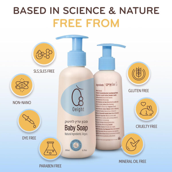 688a867f92d922fd83a1c428385ca96ba70fb7d5b8aa5c952a0c7.jpg Oeight Baby Body Wash, 100% Natural Active Ingredients Sensitive Skin Baby Wash with Aloe Vera, Chamomile, Olive Oil & Provitamin B5, Dermatologically & Hypoallergenic Tested Mild Foaming Soap, 200ml