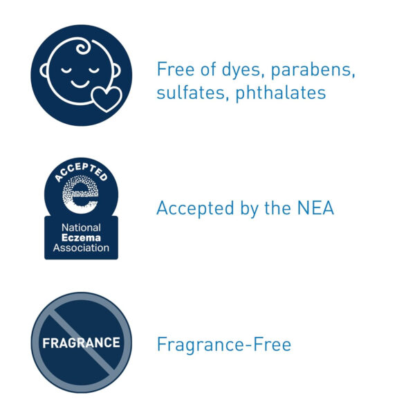 688a871260783ac4a512835fd90903c82d57f9b6119dc6471844a.jpg CeraVe Baby Wash & Shampoo, Fragrance, Paraben, & Sulfate Free Shampoo for Tear-Free Baby Bath Time, 8 Ounce