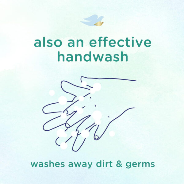 688a8765a3278541ed0d9d8dc7f02d528b0dd1085247493ab932e.jpg Baby Dove Sensitive Skin Care Baby Wash Calming Moisture For a Calming Bath Wash Hypoallergenic and Tear-Free, Washes Away Bacteria 13 oz