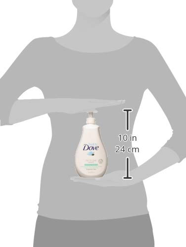 688a876bd72848c80c0f5734039457d7d534c843f7c3378327a35.jpg Baby Dove Sensitive Skin Care Baby Wash Calming Moisture For a Calming Bath Wash Hypoallergenic and Tear-Free, Washes Away Bacteria 13 oz