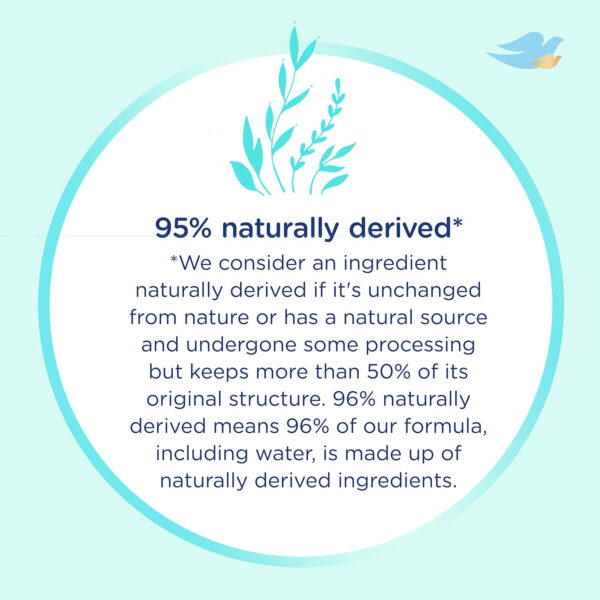 688a87904f494e17cda98aff4da33d4fa8d8053ad1e49ba13e155.jpg Baby Dove Sensitive Skin Care Baby Wash Rich Moisture For Baby Bath Time Tear-Free and Hypoallergenic 34 oz
