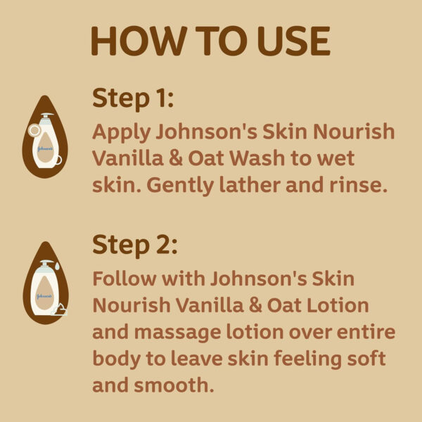 688a88adf14bd7cdf23dee66e719de936c8b90f25d4b28f57f1f4.jpg Johnson's Skin Nourishing Moisture Baby Body Wash With Vanilla & Oat Scents, Hypoallergenic & Tear Free Baby Bath Wash, Paraben-, Dye-, Sulfate & Phthalate-Free, 20.3 fl. oz