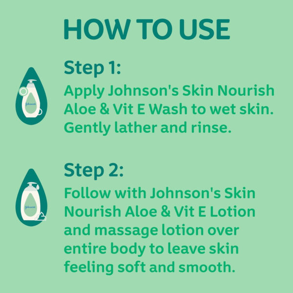 688a88bf8eebe65ffed15e730941a0cdeaba6d903db656e655191.jpg Johnson's Skin Nourishing Moisture Baby Body Wash With Vanilla & Oat Scents, Hypoallergenic & Tear Free Baby Bath Wash, Paraben-, Dye-, Sulfate & Phthalate-Free, 20.3 fl. oz
