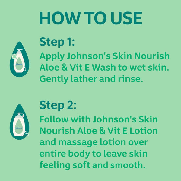 688a88ccbe741513828ba7c8b83b825574de62bacefa597c0da63.jpg Johnson's Skin Nourishing Moisture Baby Body Wash With Vanilla & Oat Scents, Hypoallergenic & Tear Free Baby Bath Wash, Paraben-, Dye-, Sulfate & Phthalate-Free, 20.3 fl. oz