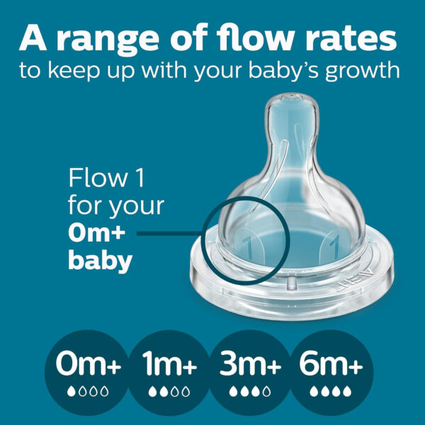 Philips Avent Anti-Colic Baby Bottle with AirFree Vent, 9oz, with Flow 2 Nipples, 1m+, 4pk, Clear, SCY703/04