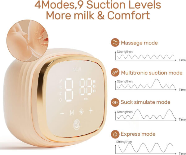 NCVI Double Electric Breast Pump 8782, Portable Anti-Backflow, with 4 Size Flanges, 4 Modes & 9 Levels, LED Display, 10 Breastmilk Storage Bags, Ultra-Quiet and Pain Free Breast Pumps