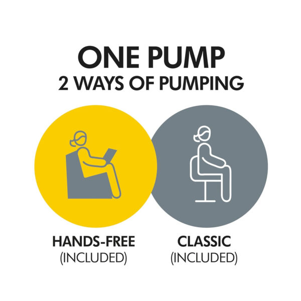 688a8ea8243b951d2c7fe2a8f99f7f5cfc80e859c7ae8b9b4c003.jpg Medela Swing Maxi Hands-Free Breast Pump | Easy, Intuitive, Ideal for On The Go Double Electric Hands Free Breast Pump