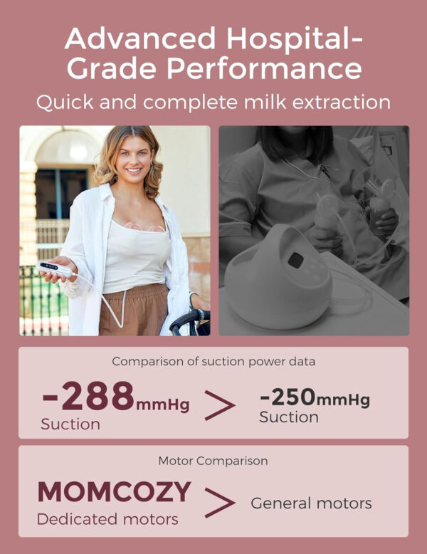 Momcozy Breast Pump V1 Pro Hospital-Grade, Hands-Free & Portable Wearable Pump, Upgraded Electric Pump with 3 Fine-Tuned Rhythms|15 Levels, Come with Leak-Proof DoubleFit Flange, Cozy Red.