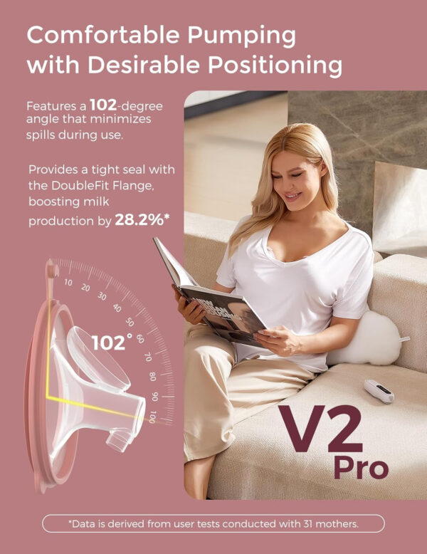 Momcozy Breast Pump V1 Pro Hospital-Grade, Hands-Free & Portable Wearable Pump, Upgraded Electric Pump with 3 Fine-Tuned Rhythms|15 Levels, Come with Leak-Proof DoubleFit Flange, Cozy Red.