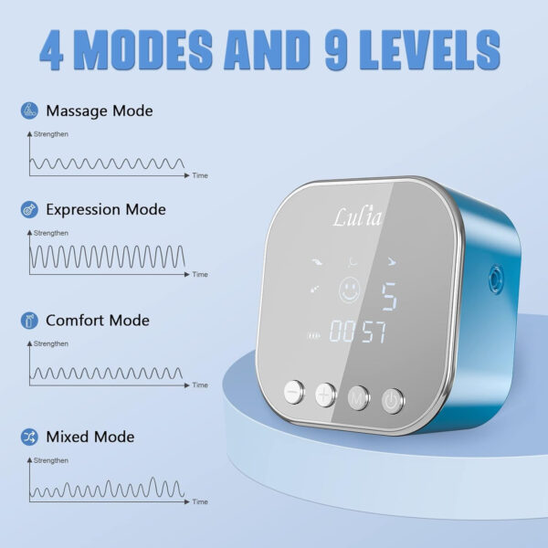 Lulia Double Electric Breast Pump, Breastfeeding Pump 4 Modes & 9 Levels, Low Noise, Anti-Backflow & LED Display, BPA Free, Portable Breast Pumps with 10 Breastmilk Storage Bags and 24mm Flange