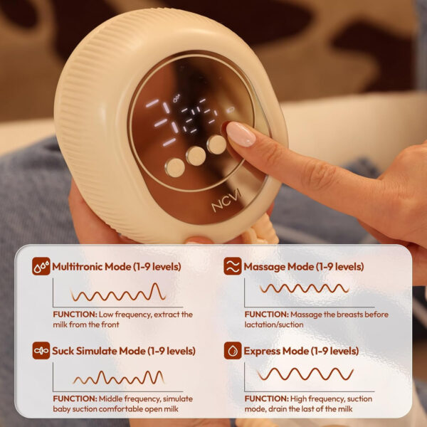 NCVI 8128 Electric Double Breast Pump Breastfeeding with 4 Modes 9 Levels, Rechargeable Pump Machine Strong Suction for Bigger Breast with 21/24mm Flanges Parts, Anti-Backflow Non-Spill and Low Noise