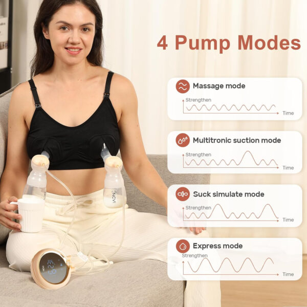 NCVI 8128 Electric Double Breast Pump Breastfeeding with 4 Modes 9 Levels, Rechargeable Pump Machine Strong Suction for Bigger Breast with 21/24mm Flanges Parts, Anti-Backflow Non-Spill and Low Noise