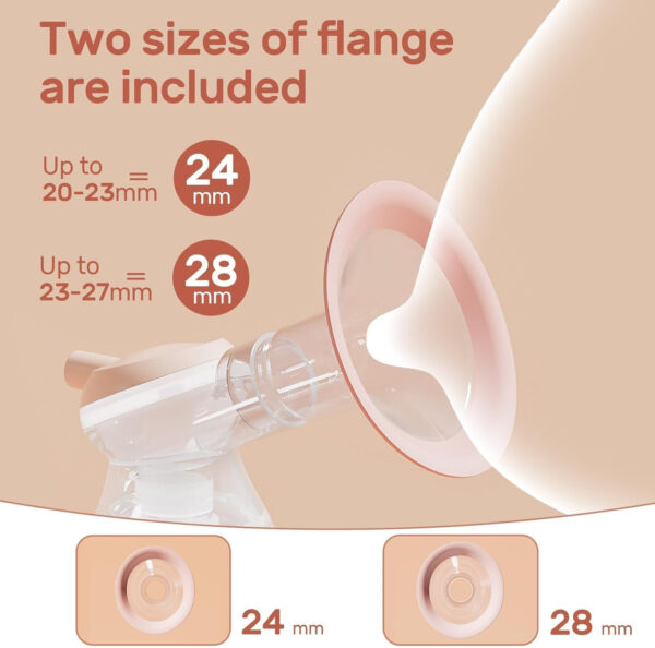 NCVI 8128 Electric Double Breast Pump Breastfeeding with 4 Modes 9 Levels, Rechargeable Pump Machine Strong Suction for Bigger Breast with 21/24mm Flanges Parts, Anti-Backflow Non-Spill and Low Noise