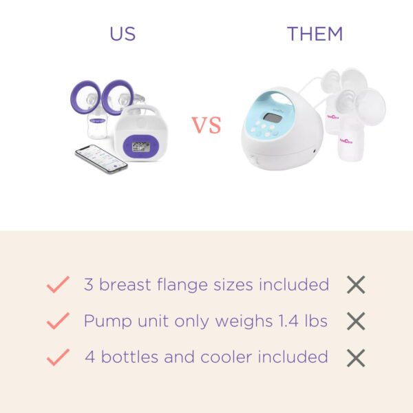 Lansinoh Smartpump 3.0 Double Electric Breast Pump, Portable and Rechargeable, Connects to Baby App, Hospital Strength Suction for Breastfeeding Moms