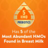 688a9389154887ff9d77e3bd55dc8a336fc5416904db06ff0f5d5.jpg Similac 360 Total Care Sensitive Infant Formula for Fussiness & Gas Due to Lactose Sensitivity, Has 5 HMO Prebiotics, Non-GMO, Baby Formula Powder, 34.9-oz Value Can, Pack of 3
