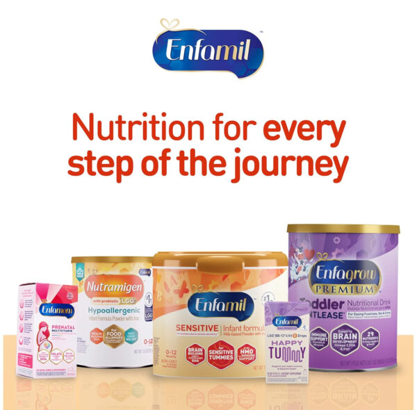 Enfamil Sensitive Baby Formula with DHA, Iron & Prebiotics to help support Brain & Immune Support. Lactose Sensitivity Infant Formula Inspired by Breast Milk, Non-GMO, Powder Can, 19.5 Oz