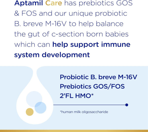Aptamil Care Stage 2, Milk Based Powder Infant Formula for 6+ Months, Also for C-section born babies, with DHA & ARA, Omega 3 & 6, Prebiotics, Contains No Palm Oil, 28.2 Ounces, Packaging May Vary