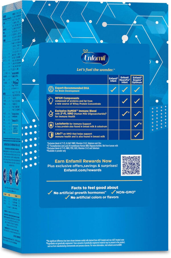 688a954968e6d8748c6acc0afb6571cbe51882c8ce558bdd50b03.jpg Enfamil Optimum Baby Formula, Our Closest Formula to Breast Milk, Immune-Supporting Lactoferrin also found in Breast Milk, Brain-Building DHA, 20.5 Oz