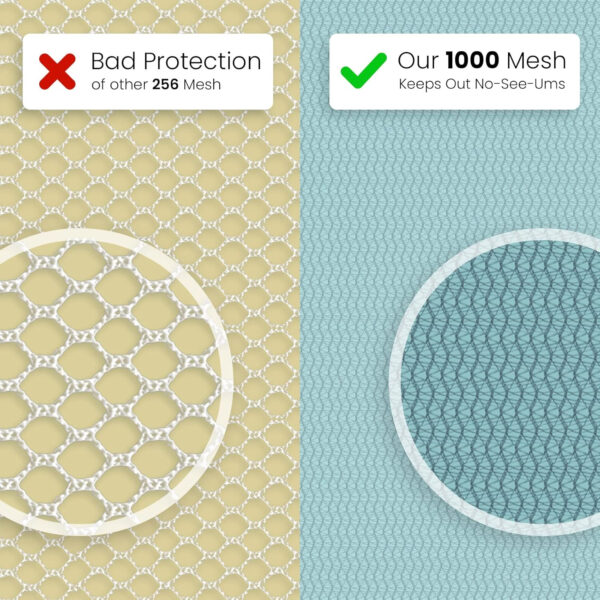 688a9efb92ee9b791d101017f6250a0af1eddb2fa49f9c6cca3f2.jpg Baby Mosquito Net for Stroller, Carrier & Bassinet – Elastic Drawstring for Snug Fit Netting - Infant Bug Net for Jogger, Car Seat & Pack N Play – 1000 Mesh Toddler Canopy & Gift Packaging