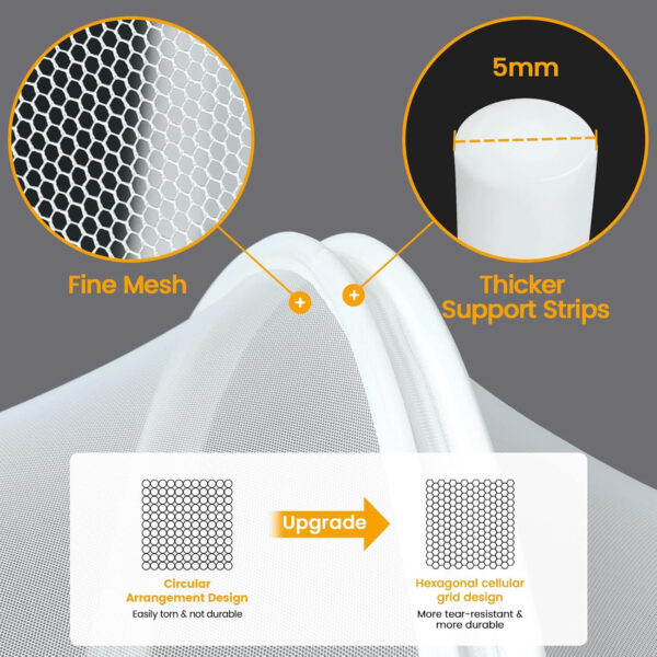 688aa0799da83215649d7a806b2aa1e6886dfb81caacabde47356.jpg Orzbow Baby Crib Tent to Keep Baby from Climbing Out, Encrypted Mosquito Net for Crib, Crib Net with Two-Way Zippers, Durable and Breathable Mesh Cover, Falls and Mosquito Bites, White