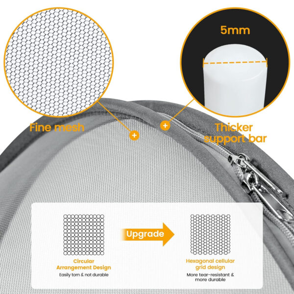 688aa080176a193f5683933f724a6ec2961cb1667366737ad5e88.jpg Orzbow Baby Crib Tent to Keep Baby from Climbing Out, Encrypted Mosquito Net for Crib, Crib Net with Two-Way Zippers, Durable and Breathable Mesh Cover, Falls and Mosquito Bites, White