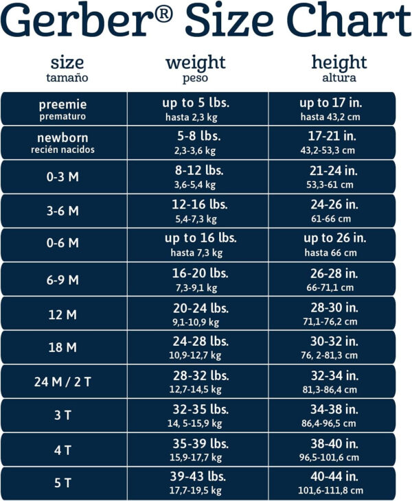 Gerber Baby Boys' 8-Pack Short Sleeve Onesies Bodysuits