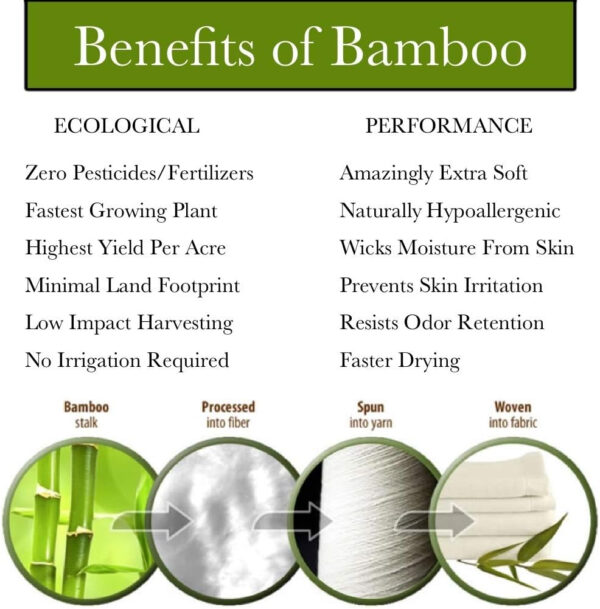 688af11b4eb6c46bf0188f724f55e53fa52945fad1a4965484dea.jpg Channing & Yates Premium Organic Baby Towel Set - Soft Viscose Bamboo Hooded Towel & Washcloth - Girl & Boy Bath Essentials (Beige/White)