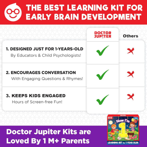 688b128773b0d971c57c46e834307ae53f2924dcc0389048fefcc.jpg Doctor Jupiter Little Genius Kit for Boys & Girls 4-6 Year Olds | Educational Toys for 4-5-6 | Learning Toys for Toddlers | Preschool Learning Activities | STEM Toys | Science Experiments
