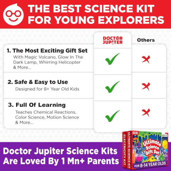 Doctor Jupiter My First Science Kit for Kids Ages 4-5-6-7-8| Birthday Gift Ideas for 4-8-12 Year Old Boys & Girls| Toy Stem Kit with 100+ Experiments| Learning & Educational, Summer Activities