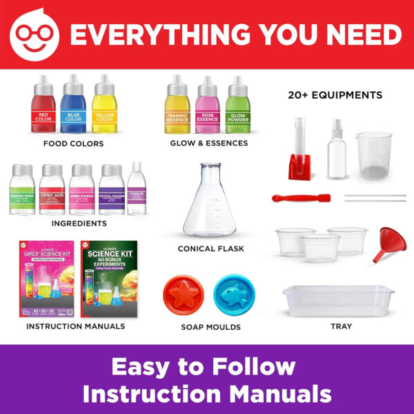 Doctor Jupiter Girls First Science Experiment Kit for Kids Ages 4-5-6-7-8| Birthday Gift Ideas for 4+ Year Old Girls| STEM Learning & Educational Toys