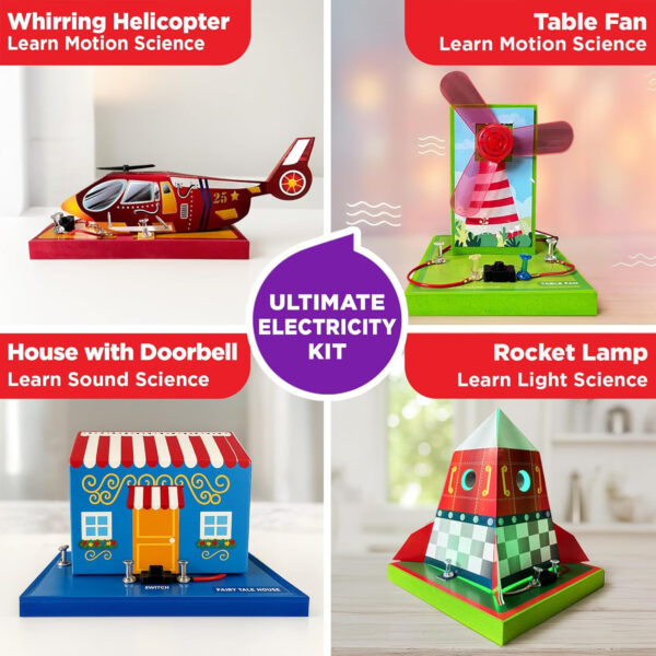 Doctor Jupiter Girls First Science Experiment Kit for Kids Ages 4-5-6-7-8| Birthday Gift Ideas for 4+ Year Old Girls| STEM Learning & Educational Toys