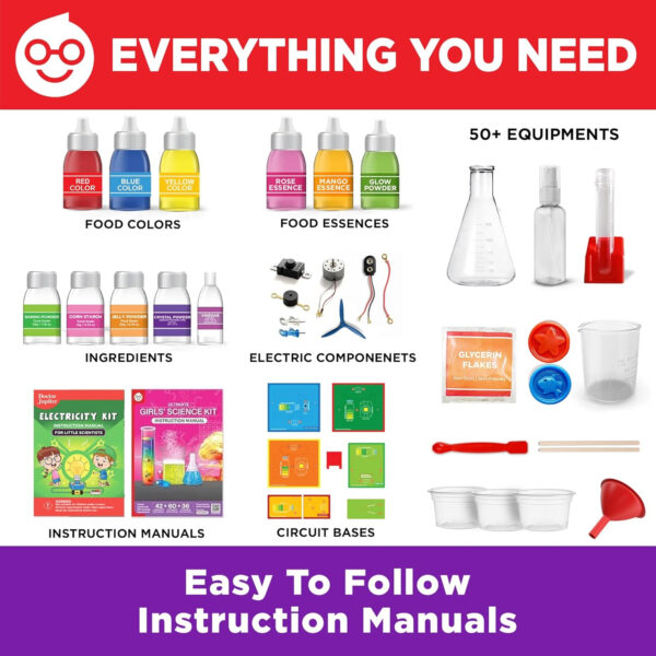 Doctor Jupiter Girls First Science Experiment Kit for Kids Ages 4-5-6-7-8| Birthday Gift Ideas for 4+ Year Old Girls| STEM Learning & Educational Toys