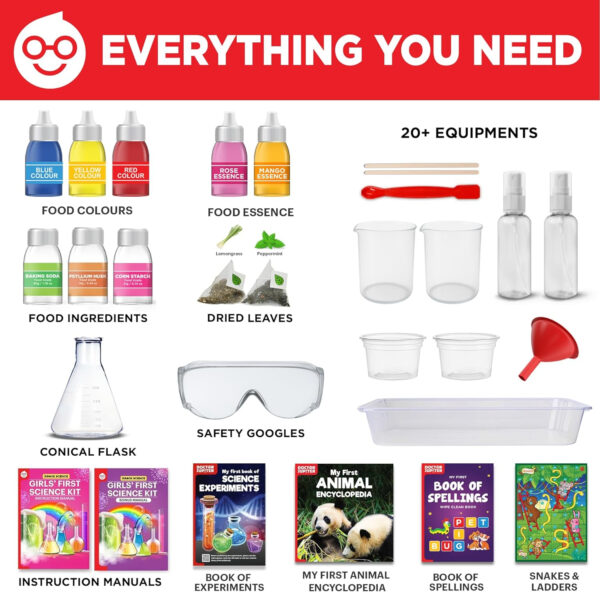 Doctor Jupiter Girls First Science Experiment Kit for Kids Ages 4-5-6-7-8| Birthday Gift Ideas for 4+ Year Old Girls| STEM Learning & Educational Toys